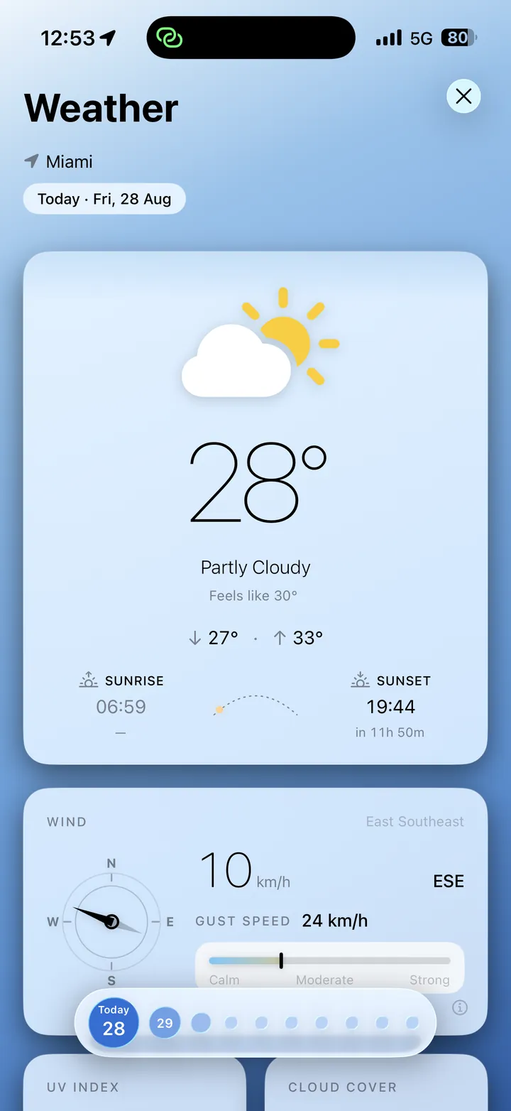 Weather tab for Miami: 28°, partly cloudy, sunrise and sunset times and wind compass